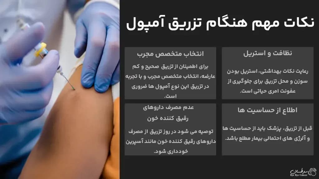 osteoporosis-ampoule.3-1024x576.webp