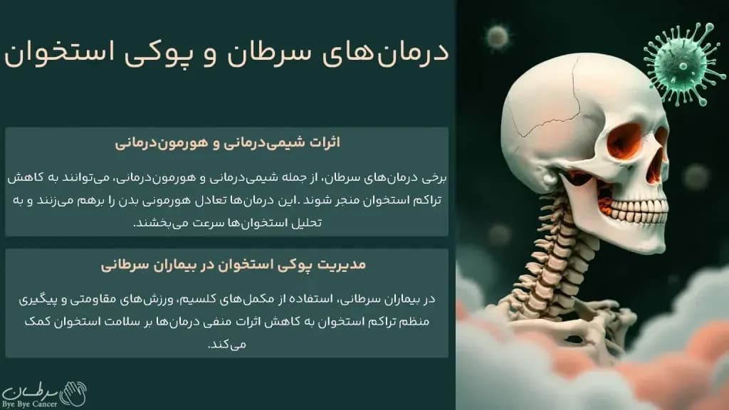 osteoporosis.5-1024x576.webp