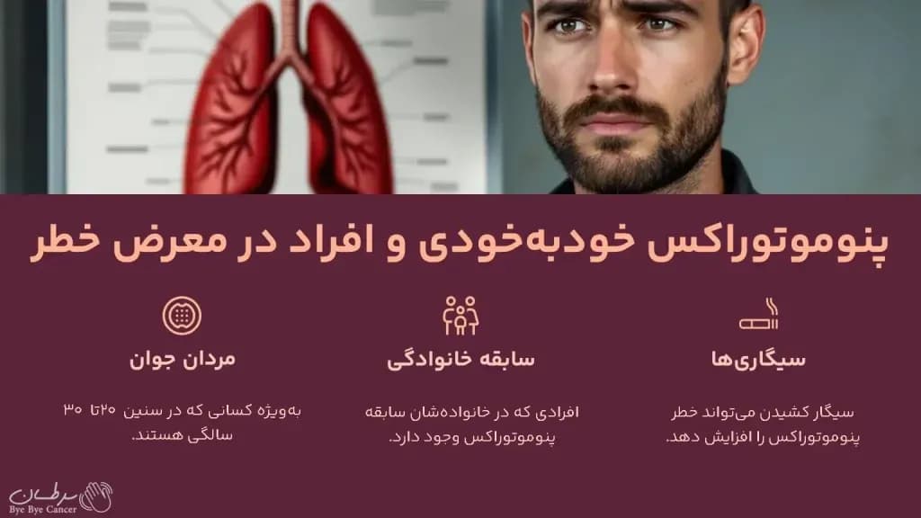 pneumothorax.4-1024x576.webp