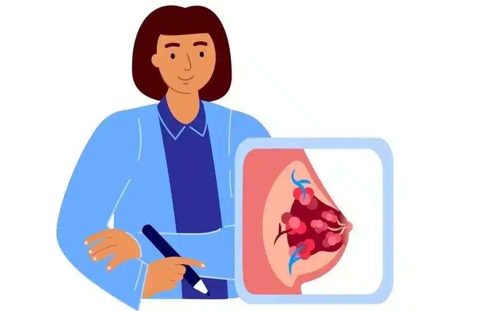 prevent-the-return-of-breast-cancer.2-edited.webp