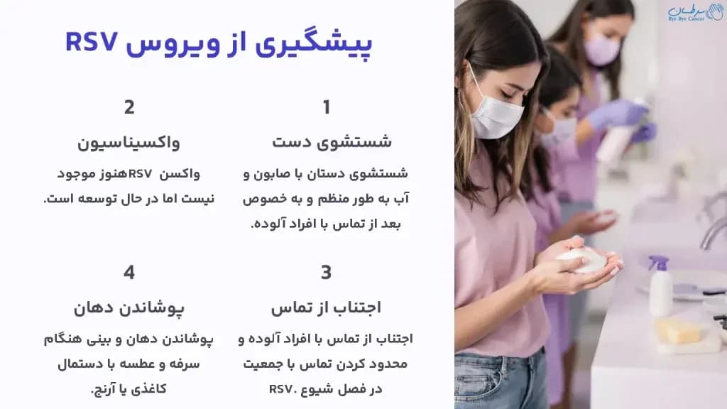 prevention-of-RSV-virus-1024x576.webp