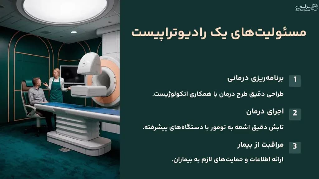 responsibilities-of-a-radiotherapist-1024x576.webp