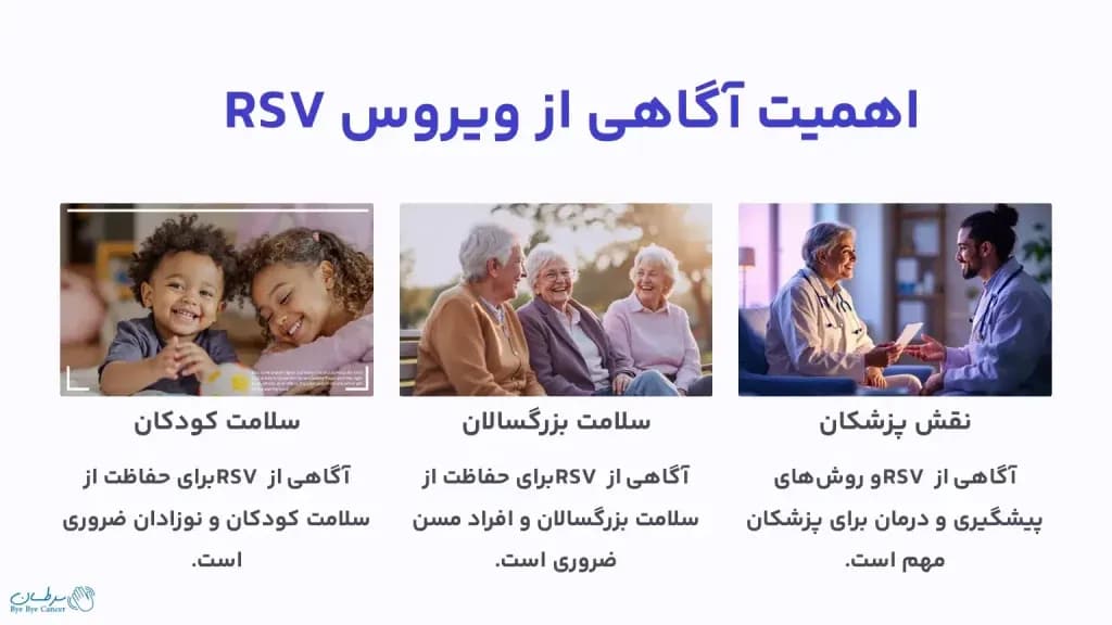 the-importance-of-being-aware-of-the-RSV-virus-1024x576.webp