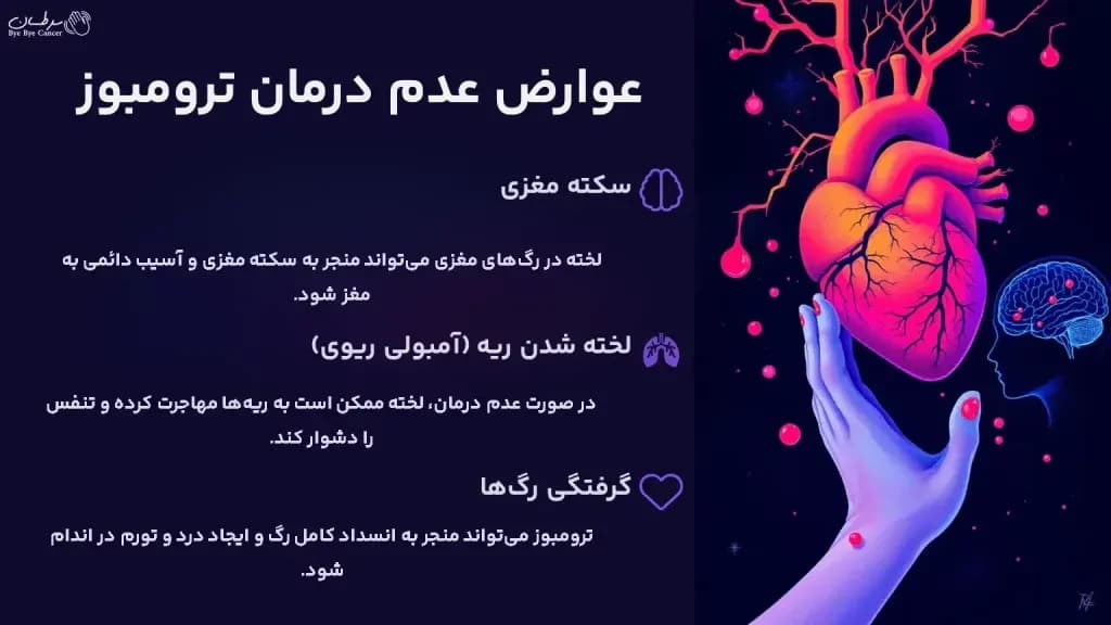 thrombosis.3-1024x576.webp