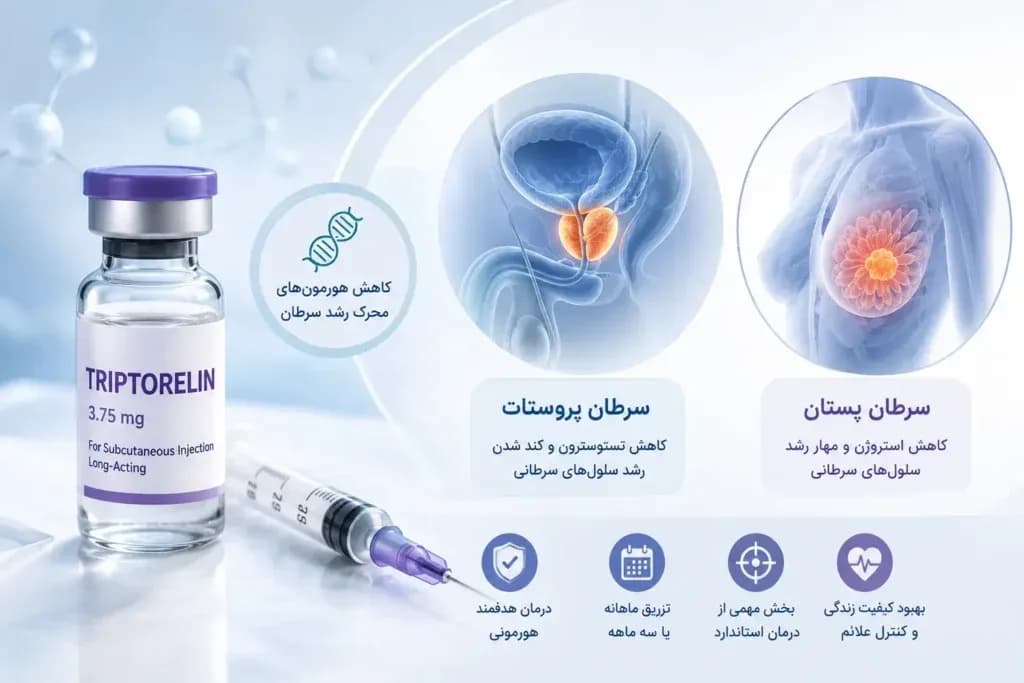 variopeptyl-1024x683.webp