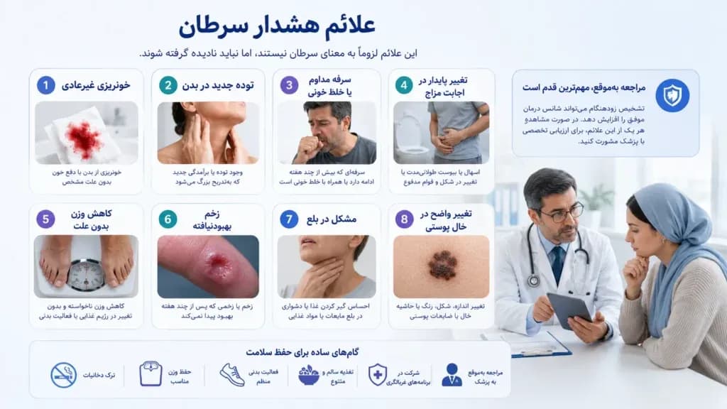 آیا-کینه-و-نفرت-باعث-سرطان-میشود؟3-1024x576.webp