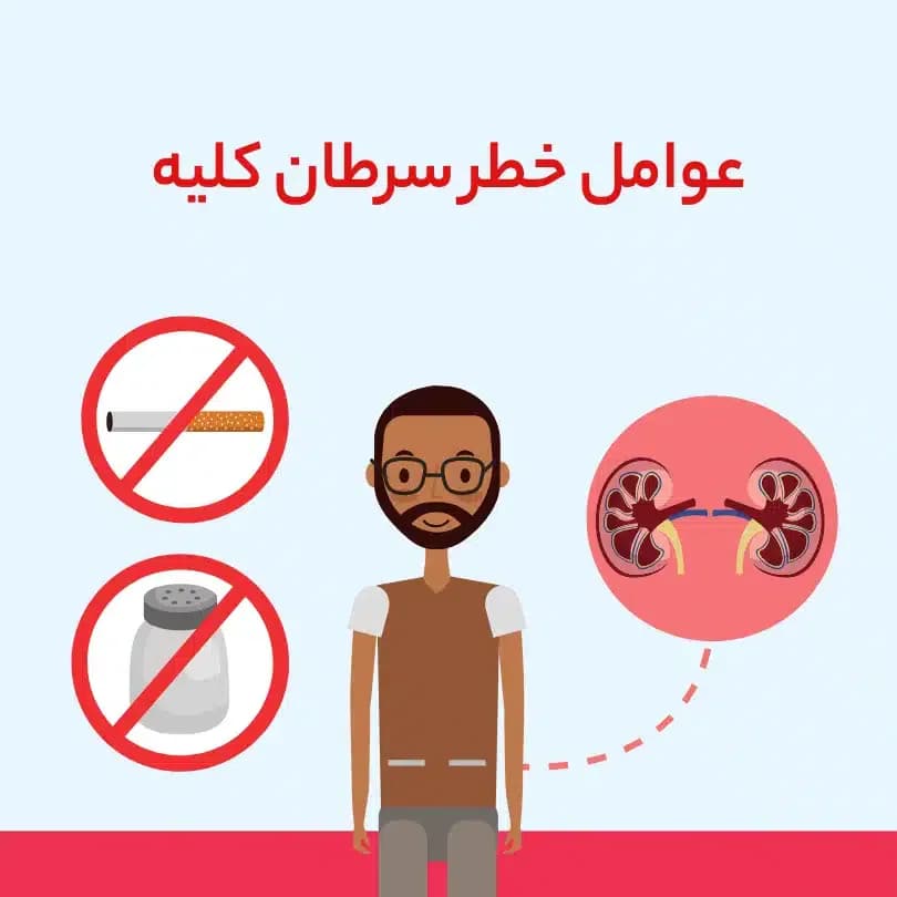عوامل-خطر-سرطان-کلیه.webp