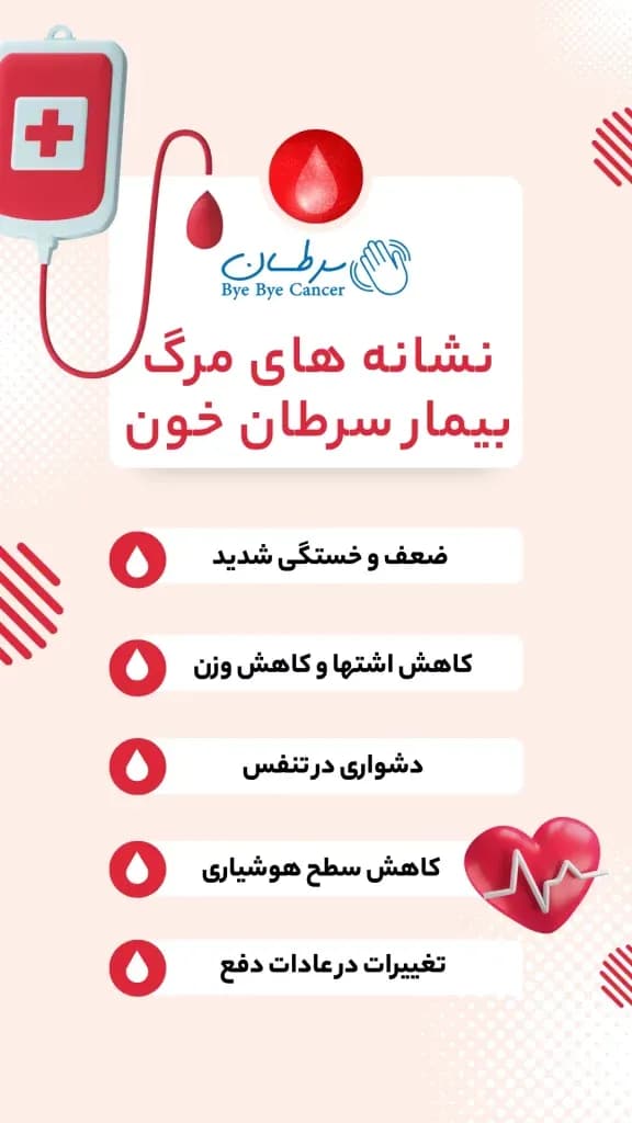 نشانه-های-مرگ-بیمار-سرطان-خون-576x1024.webp