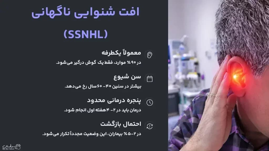 SSNHL-1024x576.webp