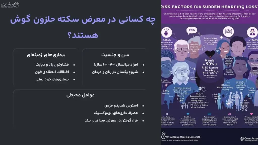 Who-is-at-risk-for-cochlear-stroke-1024x576.webp