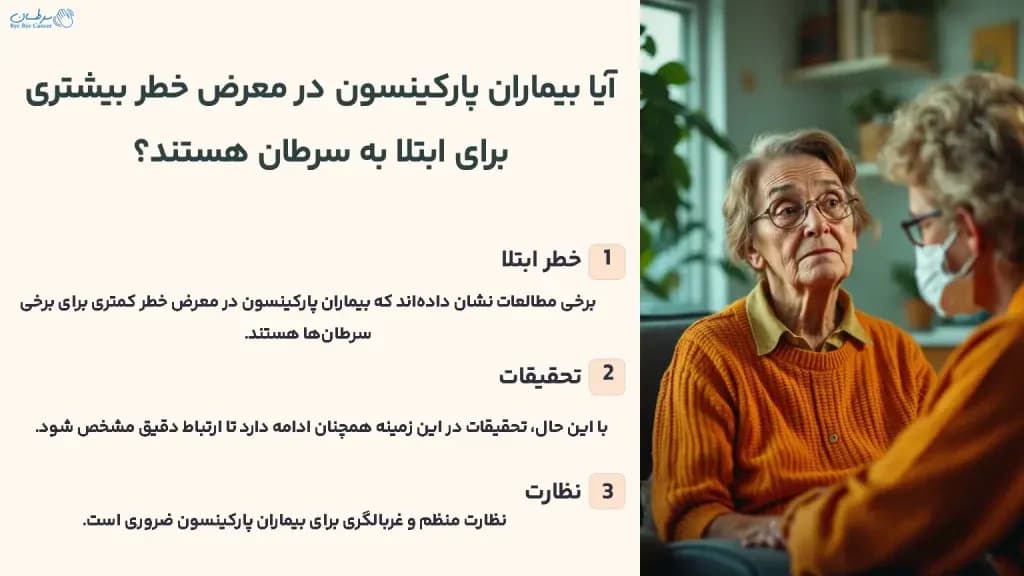 are-Parkinson_s-patients-at-higher-risk-for-cancer-1024x576.webp