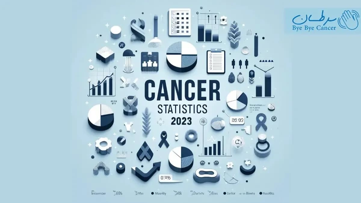مروری بر آمار سرطان در سال 2023