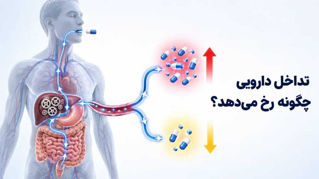 تداخل داروهای شیمیدرمانی