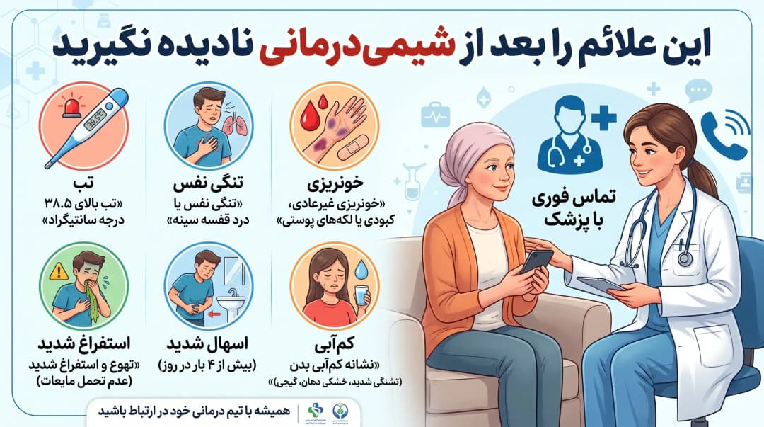 داروهای تسکین دهنده عوارض شیمی درمانی