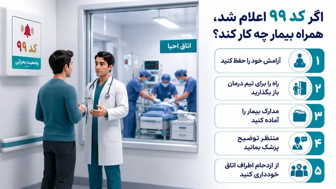 کد ۹۹