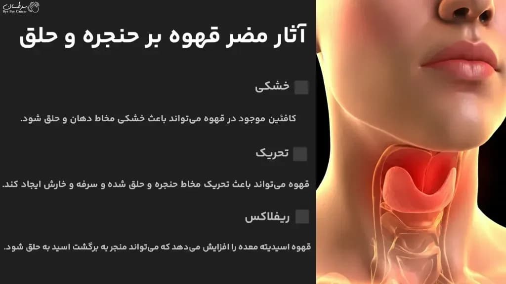 coffee-damage-to-the-larynx.2-1024x576.webp