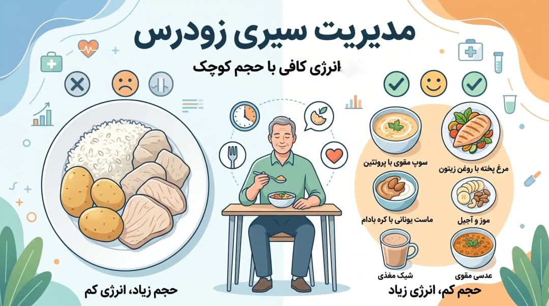 تغذیه برای بیماران سرطان معده