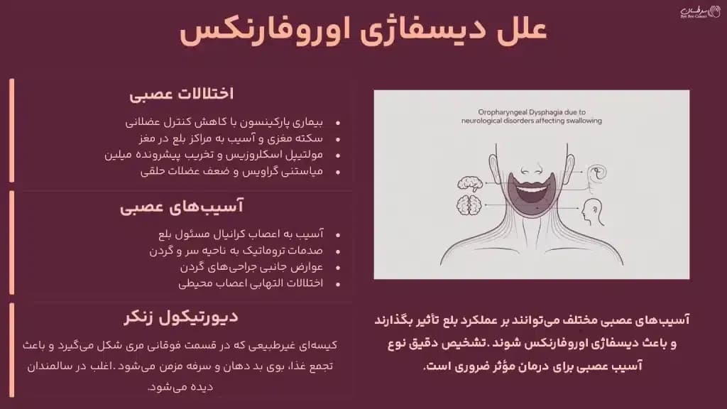 dysphagia.5-1024x576.webp