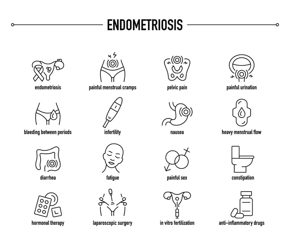 endometriosis-and-cancer.jpg