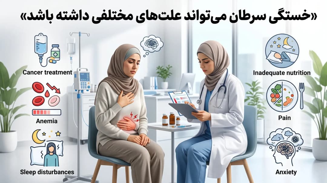مدیریت خستگی سرطان