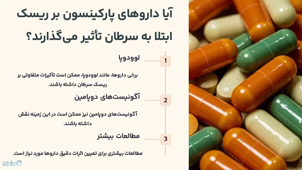 parkinsons-drugs-1024x576.webp