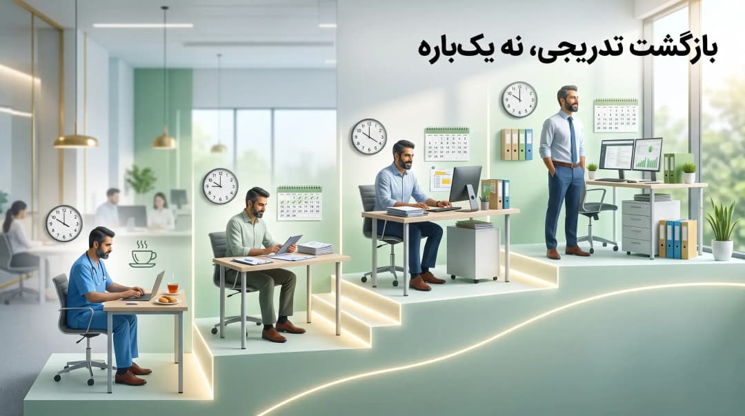 بازگشت به کار پس از درمان سرطان