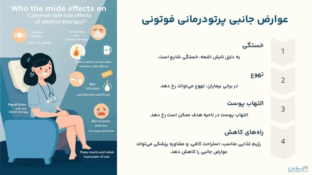 side-effects-of-photon-radiation-therapy-1024x576.webp