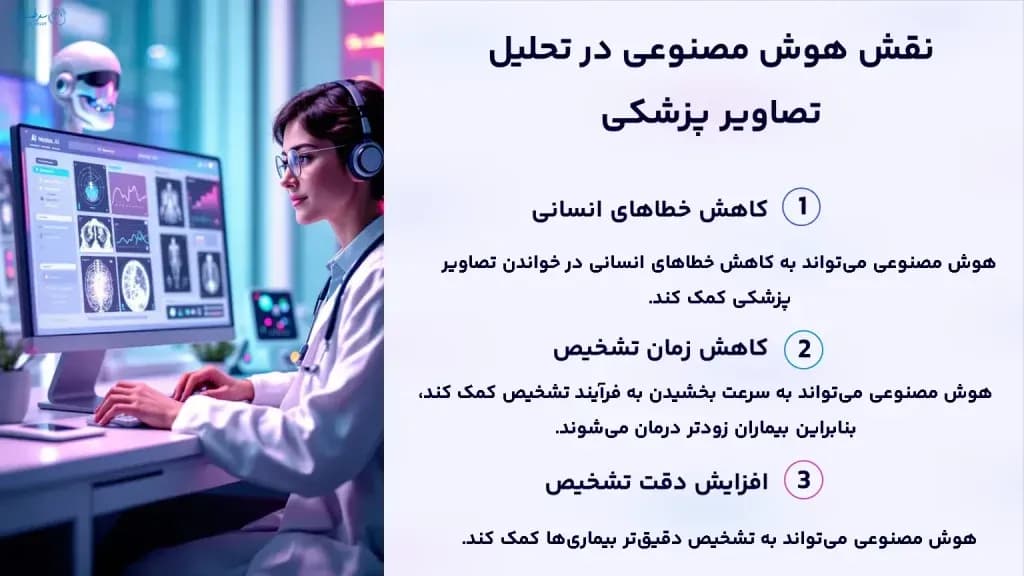the-role-of-artificial-intelligence-in-the-analysis-of-medical-images-1024x576.webp