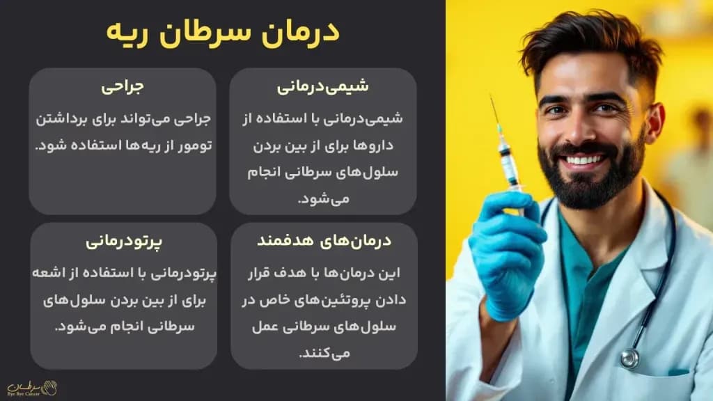treatment-of-lung-cancer-1024x576.webp