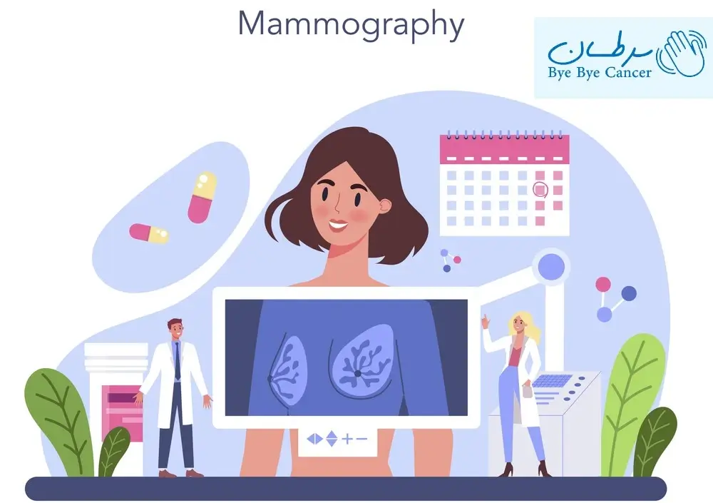 ماموگرافی