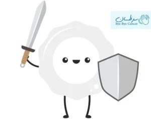 گلبول سفید