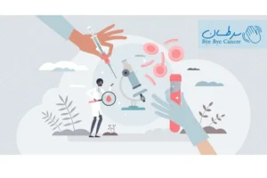 پایین بودن پلاکت خون نشانه سرطان است
