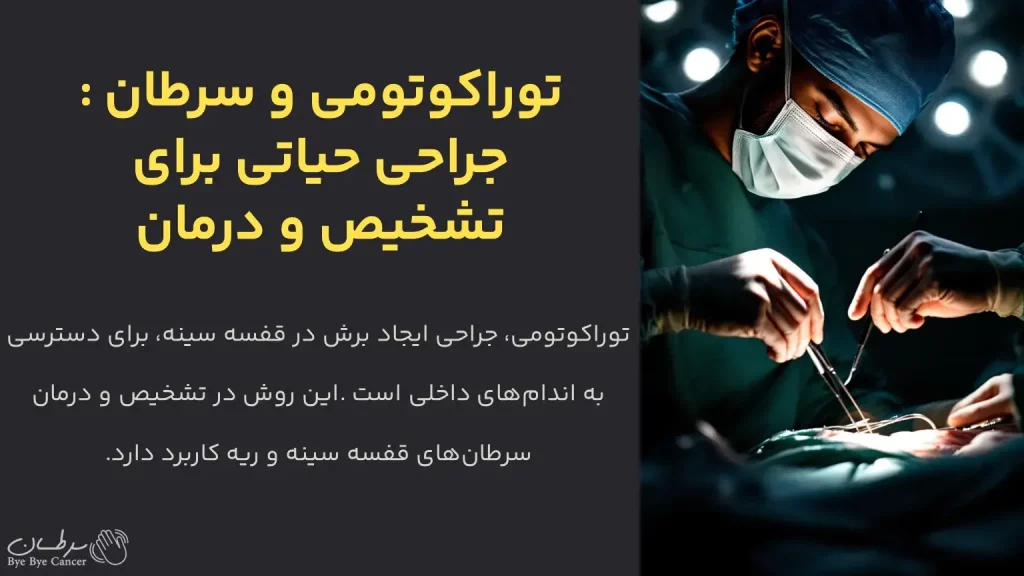 توراکوتومی