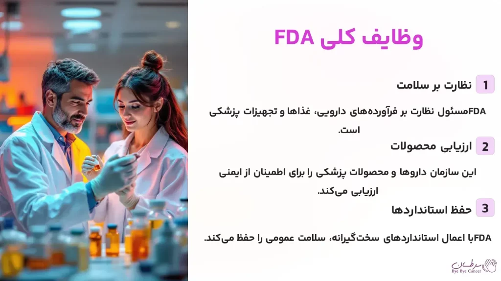 FDA