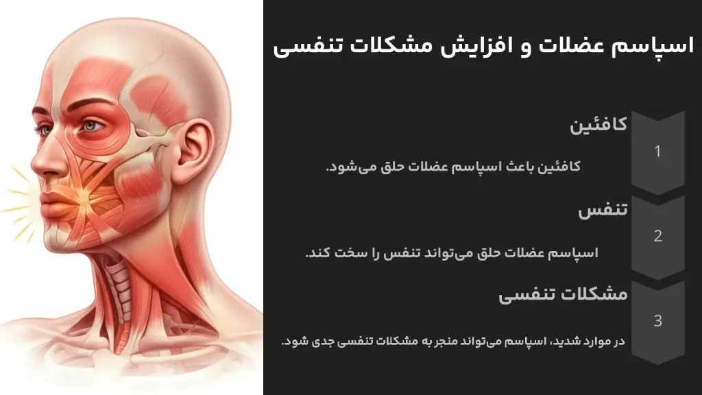 قهوه؛ مضرترین نوشیدنی برای حنجره و حلق