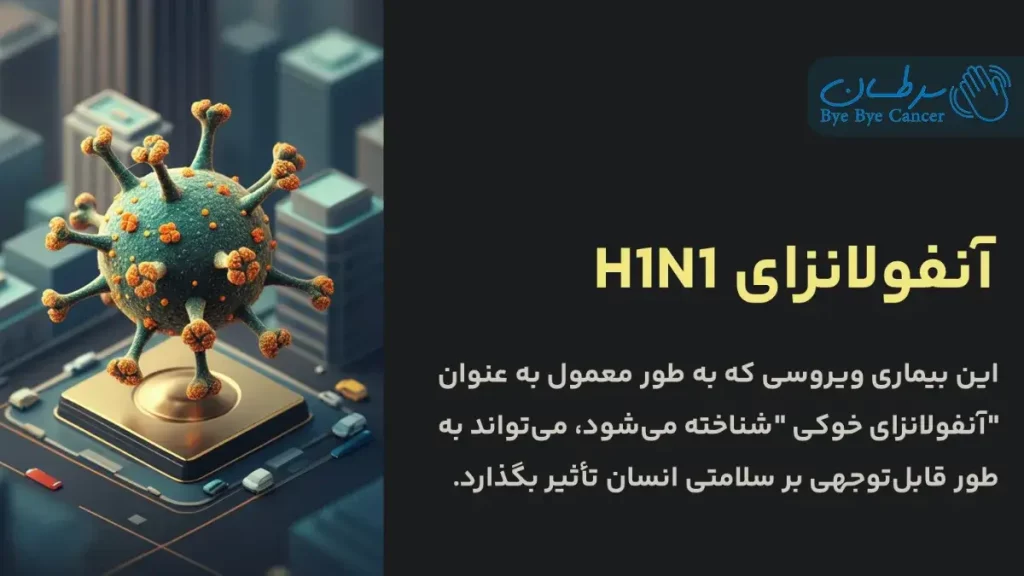 آنفولانزای H1N1