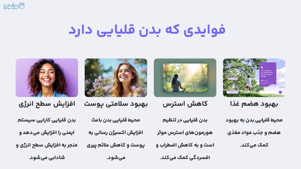 بدن قلیایی