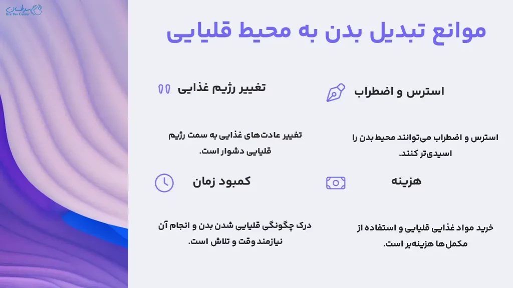 قلیایی بودن بدن