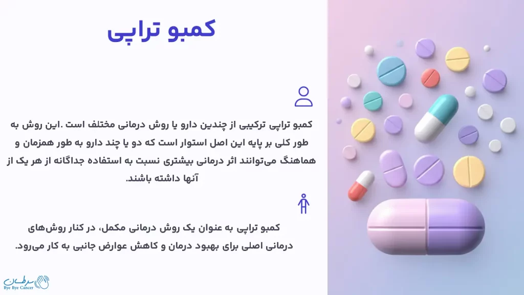 کمبو تراپی