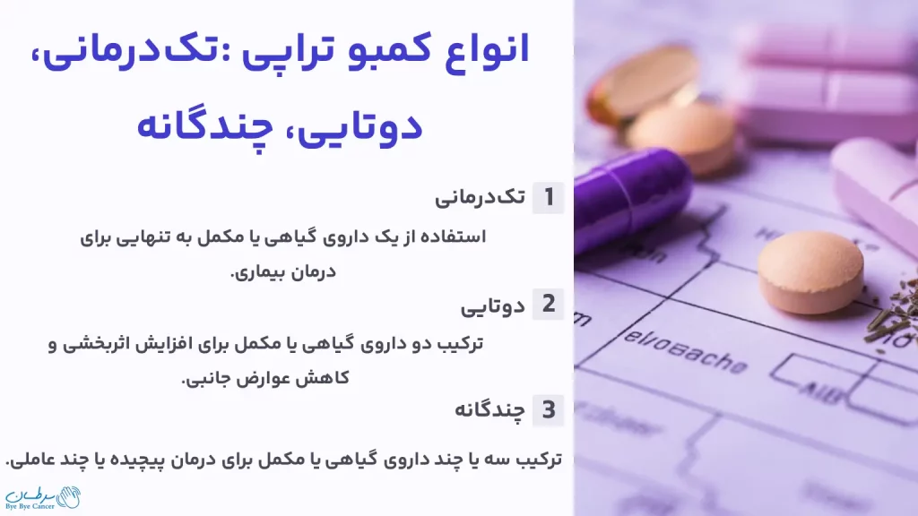 کمبو تراپی