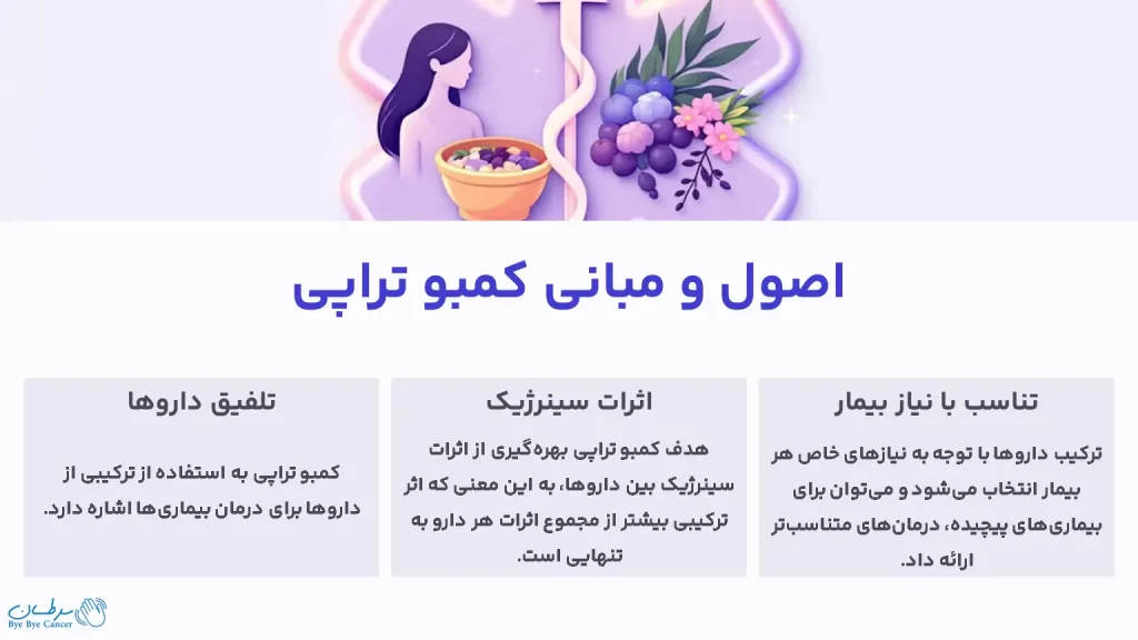 کمبو تراپی