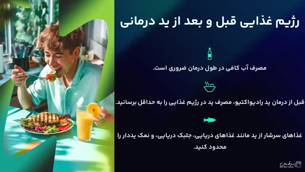 ید درمانی