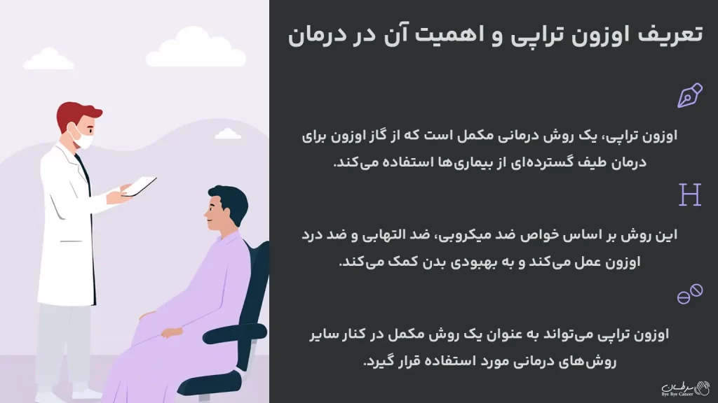 اوزون تراپی