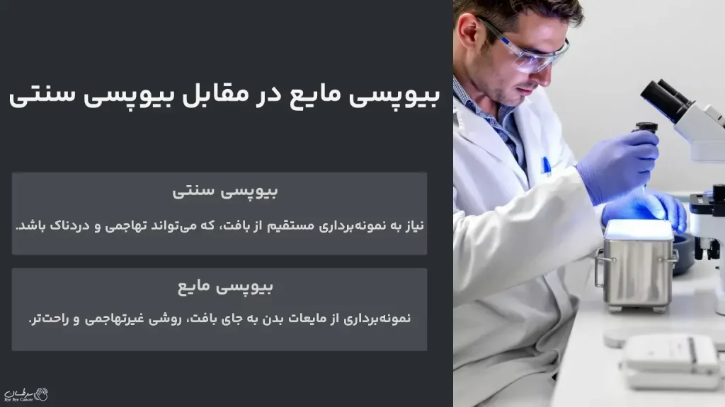 بیوپسی مایع در مقابل بیوپسی سنتی