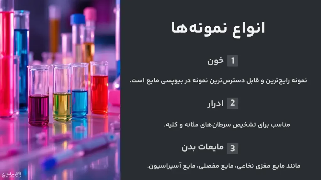 بیوپسی مایع