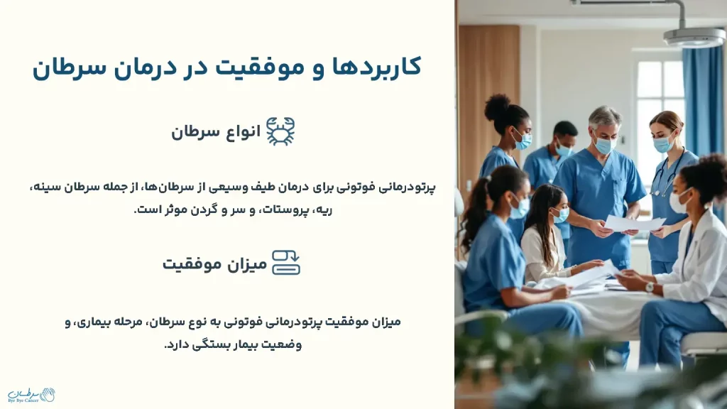 پرتودرمانی فوتونی