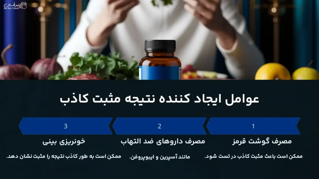 عوامل ایجاد کننده نتیجه مثبت کاذب تست FOBT
