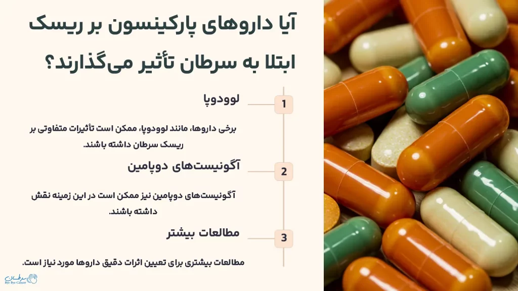 آیا داروهای پارکینسون بر ریسک ابتلا به سرطان تأثیر می‌گذارند؟