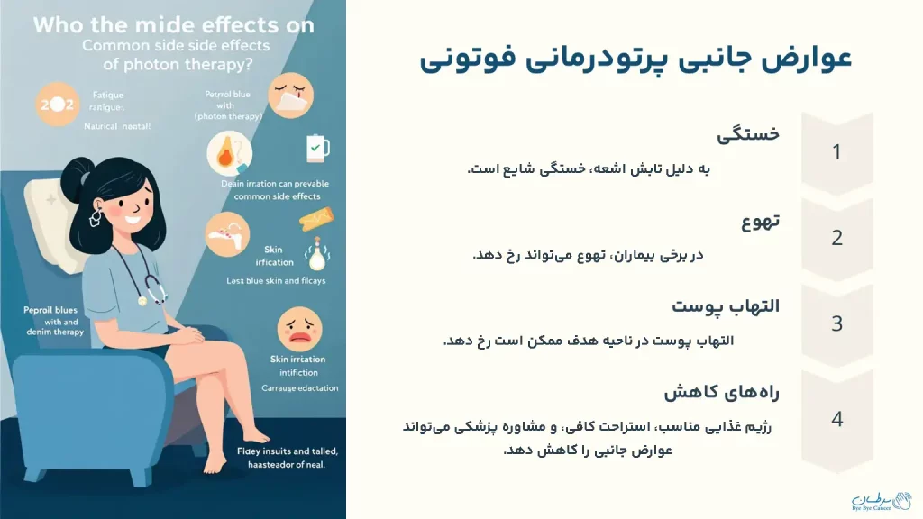 عوارض جانبی پرتودرمانی فوتونی 