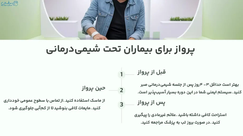 آیا پرواز برای بیماران سرطانی ضرر دارد